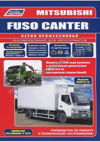 Mitsubishi Fuso Canter с 2010 года (включая рестайлинг 2012 года)