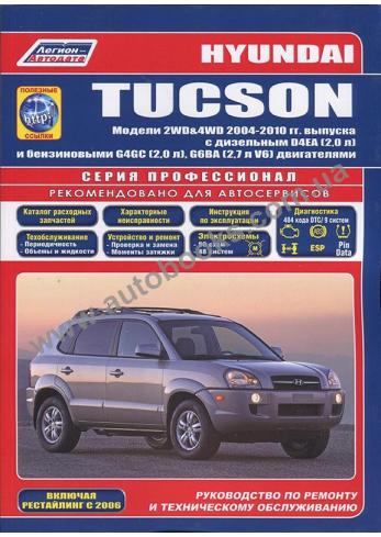 Hyundai Tucson: руководство по эксплуатации