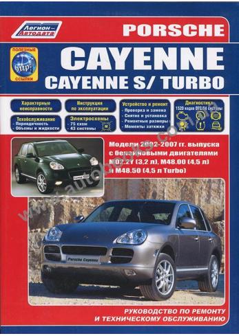 Porsche Cayenne, Cayenne S, Turbo с 2002 по 2007 год