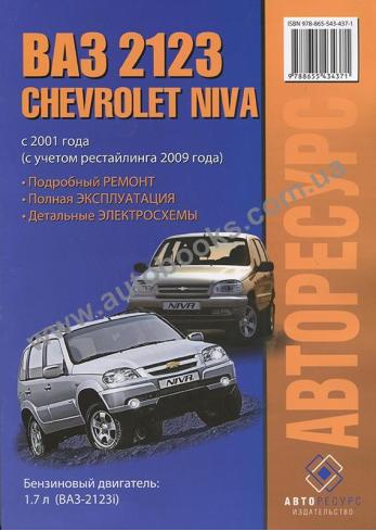 Niva с 2001 года