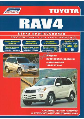 Rav 4 с 2000 года по 2005