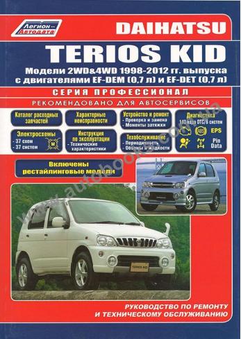 Daihatsu Terios Kid с 1998 по 2012 год