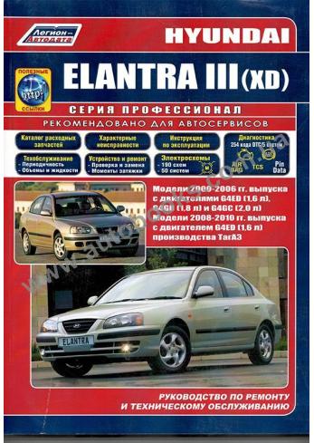 Hyundai Elantra XD с 2000 по 2010 год