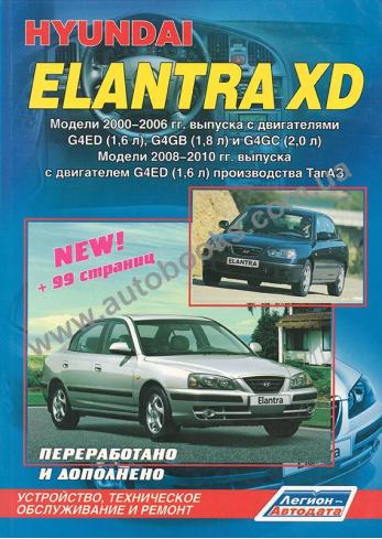 Hyundai Elantra XD с 2000 по 2006 год