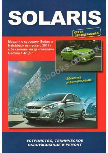 Hyundai Solaris с 2011 года