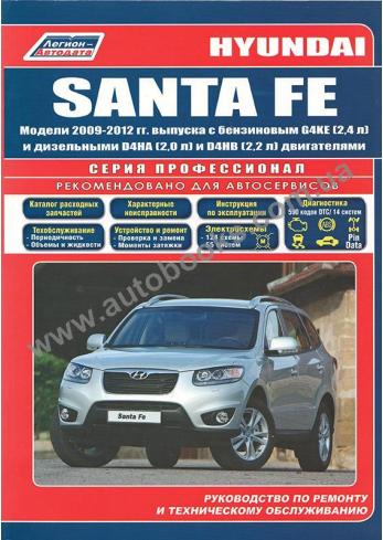 Hyundai Santa Fe с 2009 по 2012 год