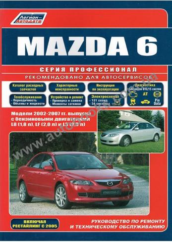 Mazda 6 с 2002 по 2007 год