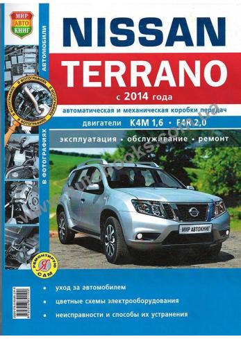 Nissan Terrano с 2014 года