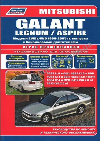 Mitsubishi Galant, Legnum, Aspire с 1996 по 2005 год