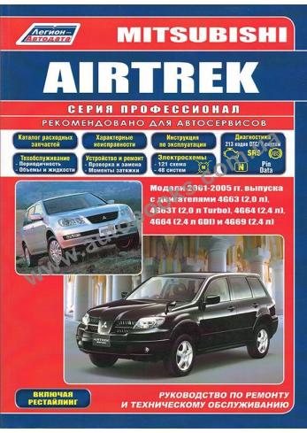 Mitsubishi Airtrek с 2001 по 2005 год